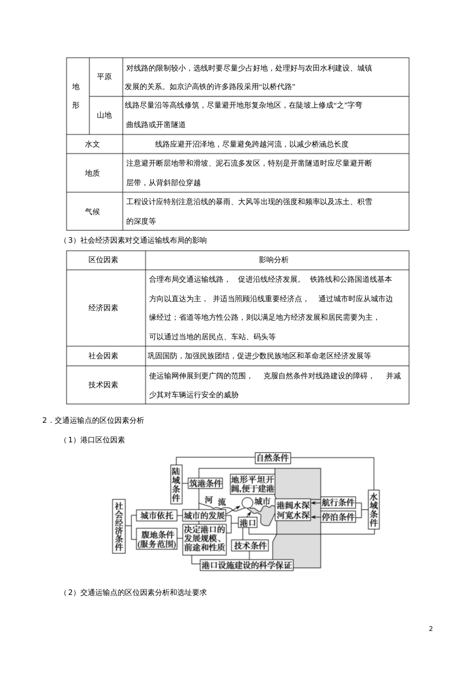 备战2019年高考地理区位因素分析过九关第03关交通区位因素分析练习_第2页