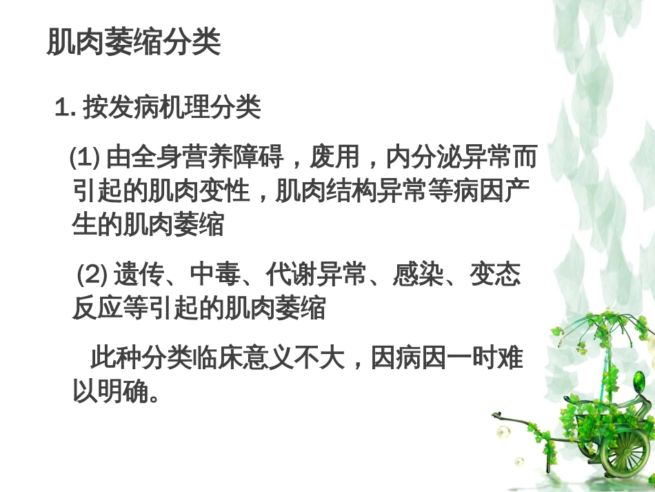 肌肉萎缩[共9页]_第3页