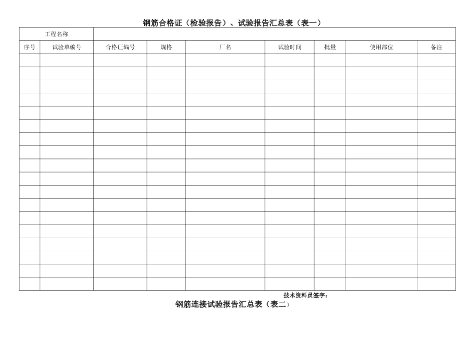 建筑材料台账汇总表[共10页]_第1页