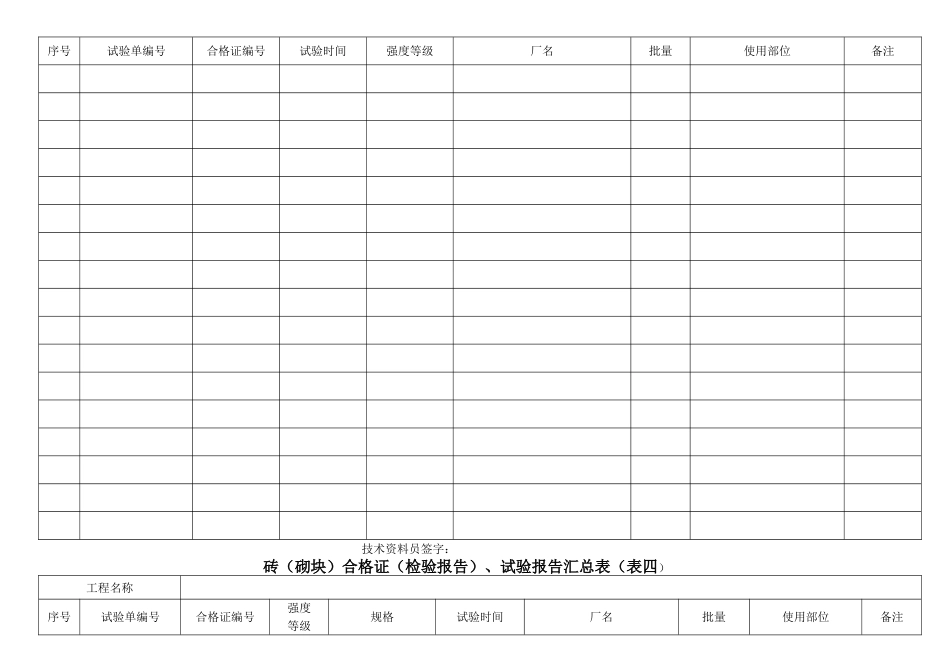 建筑材料台账汇总表[共10页]_第3页