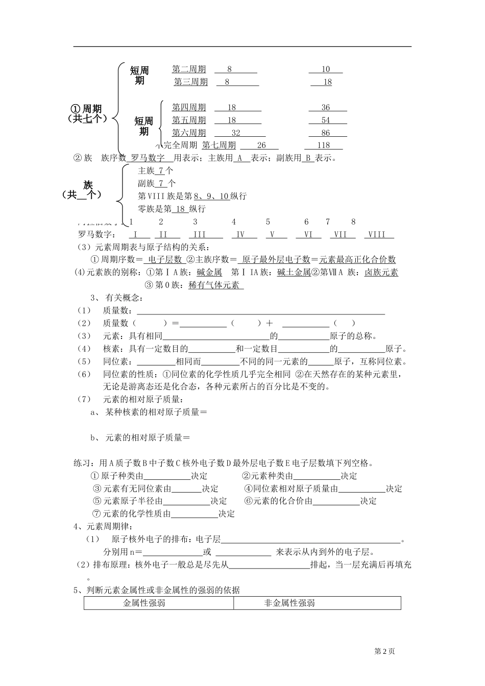 高中化学选修3全册教案[共62页]_第2页