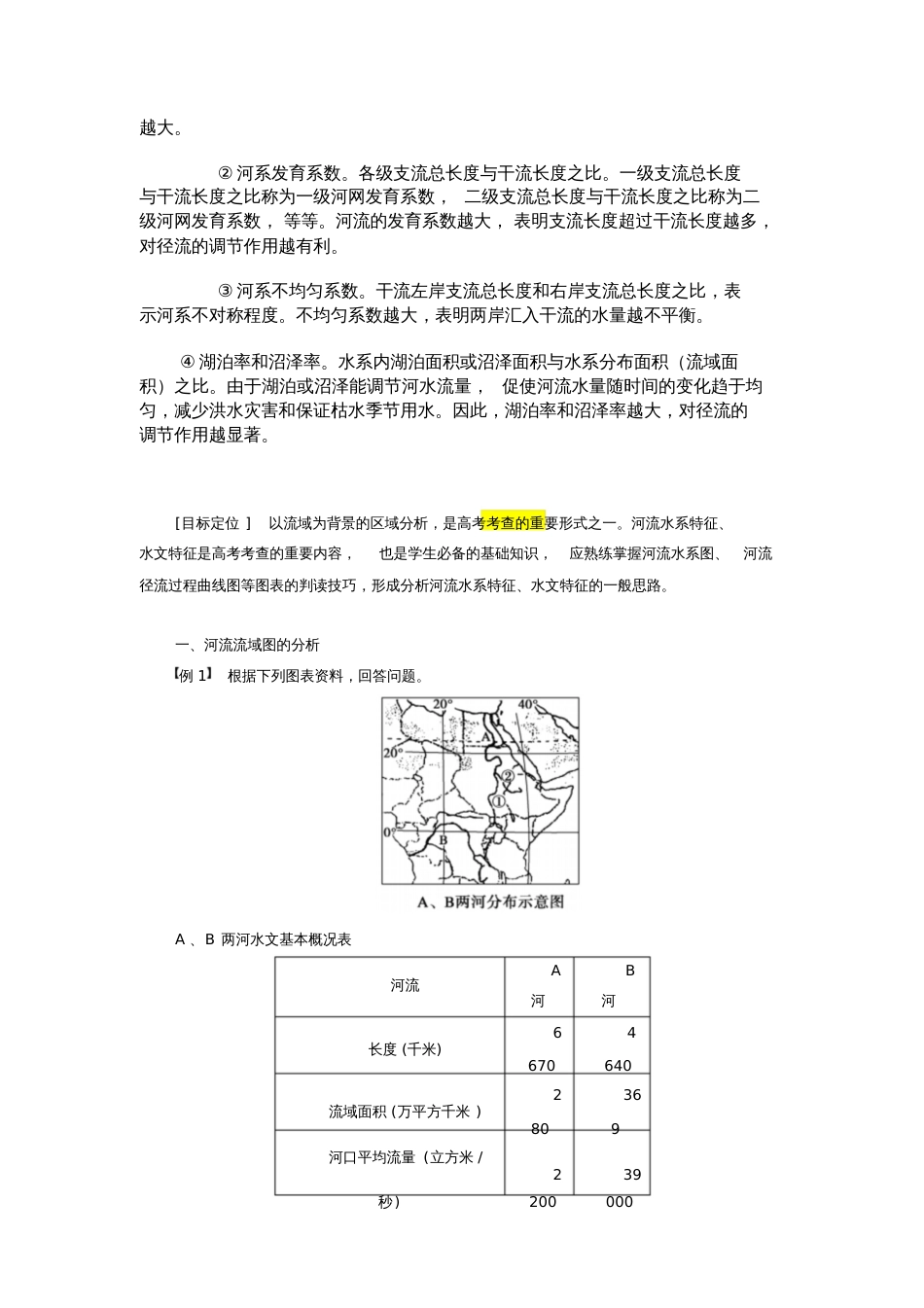 河流水系及水文特征分析_第3页