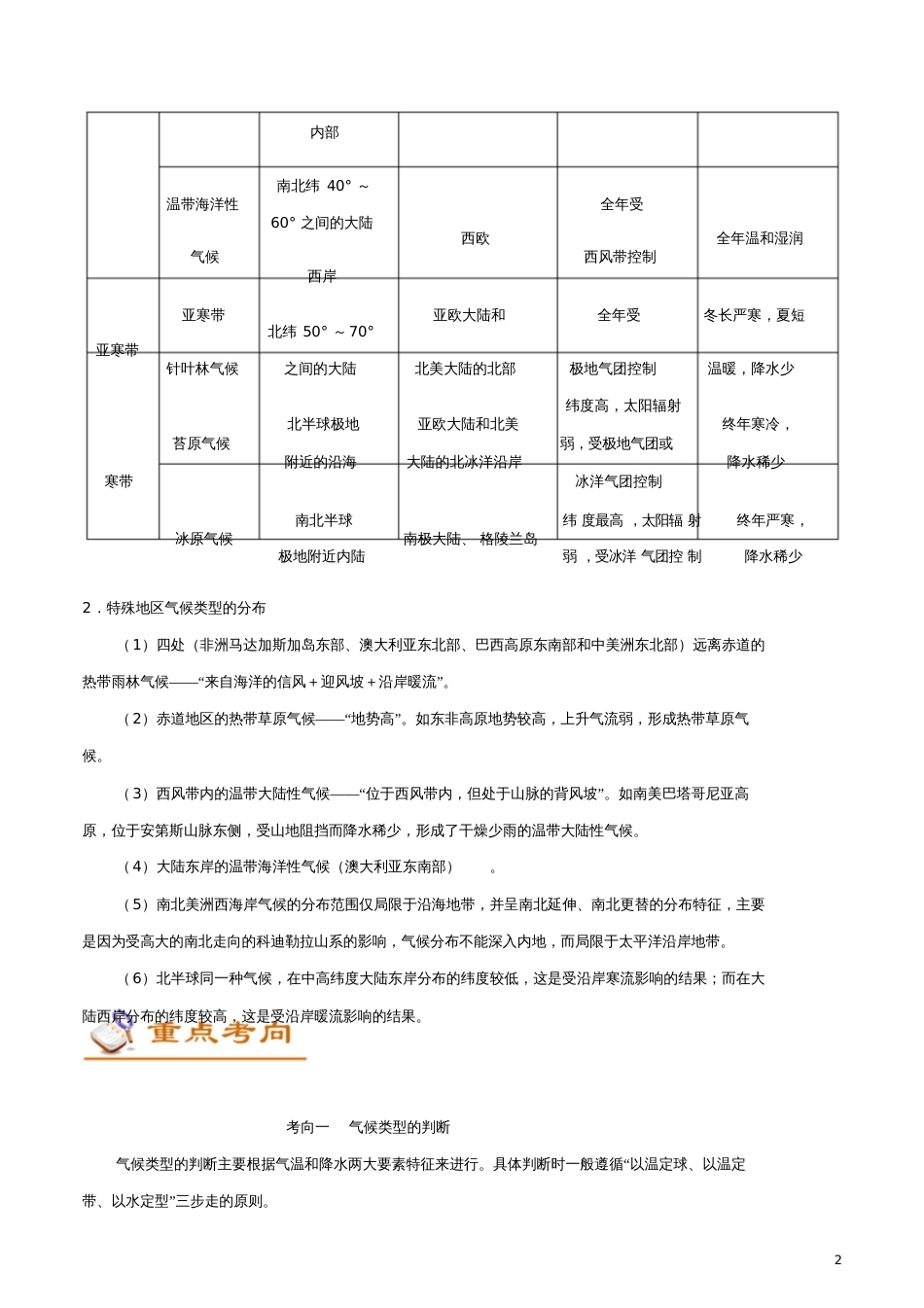 备战2019年高考地理考点一遍过专题14世界上的主要气候类型_第3页