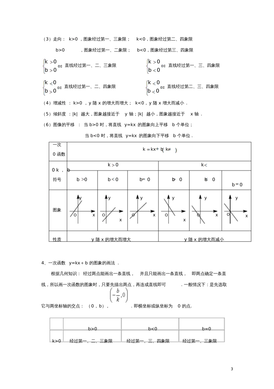 八年级数学上册6.2《一次函数》知识点总结素材(新版)苏科版_第3页