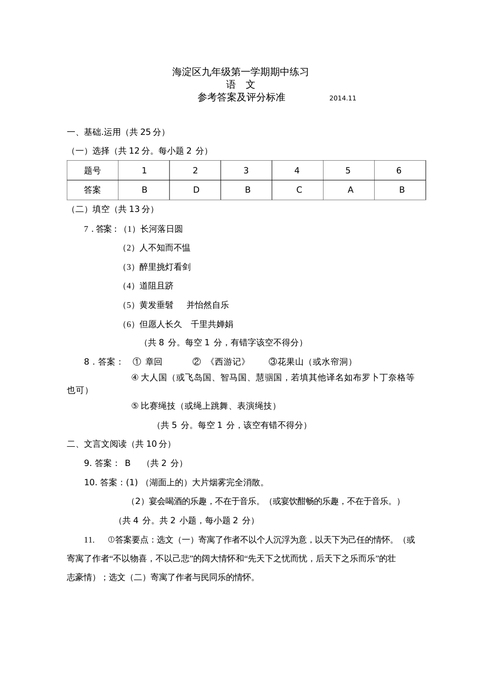 海淀区九年级第一学期期中练习语文_第1页