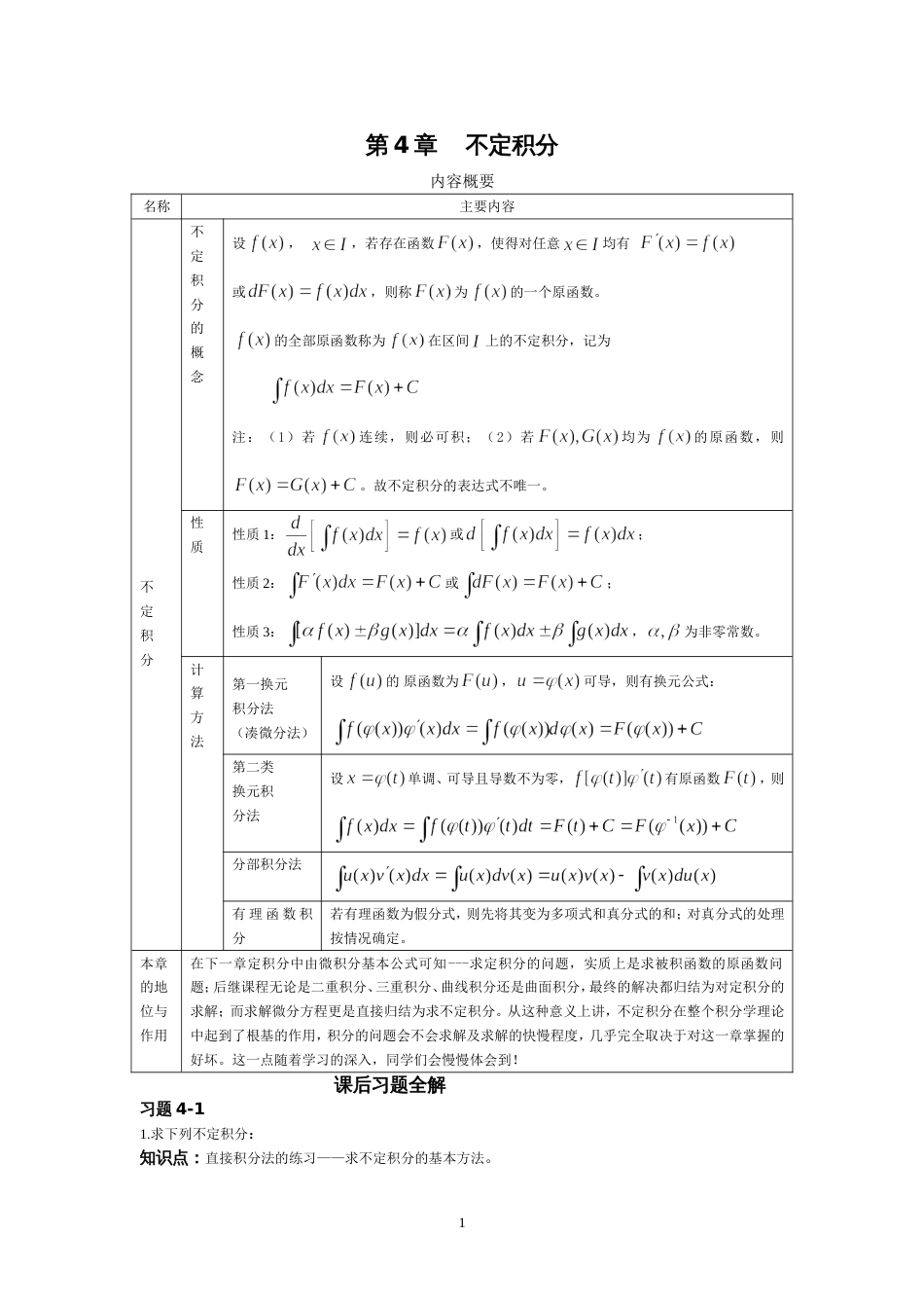 高等数学 第四章不定积分课后习题详解[共66页]_第1页