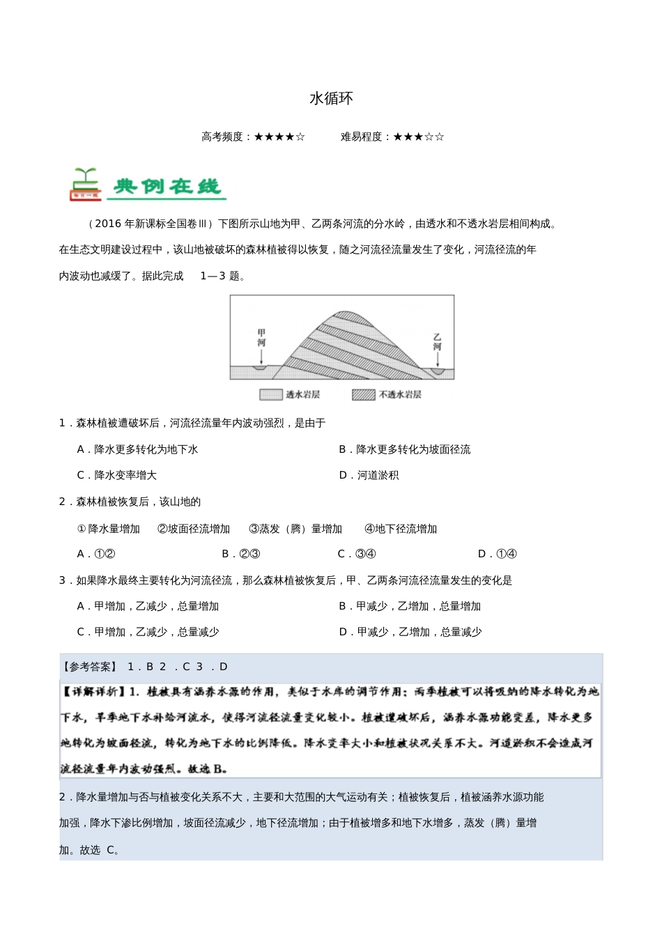 2019年高考地理一轮复习专题水循环每日一题_第1页