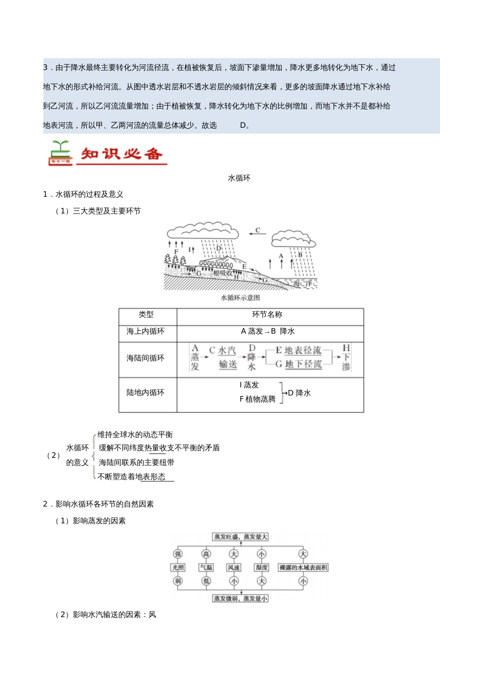 2019年高考地理一轮复习专题水循环每日一题_第2页