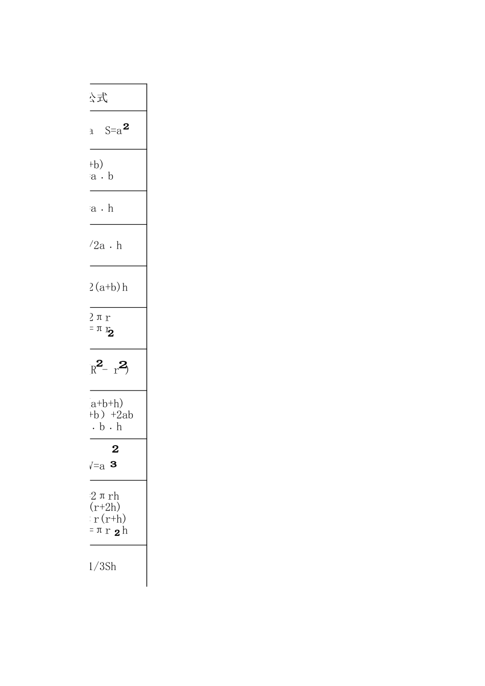 几何公式表[共3页]_第3页