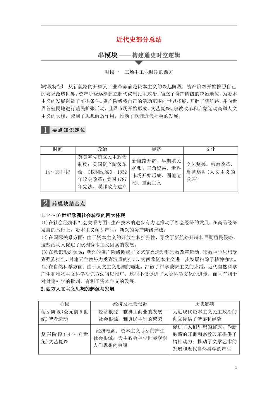 高考历史二轮复习专题二近代史部分总结学案[共26页]_第1页