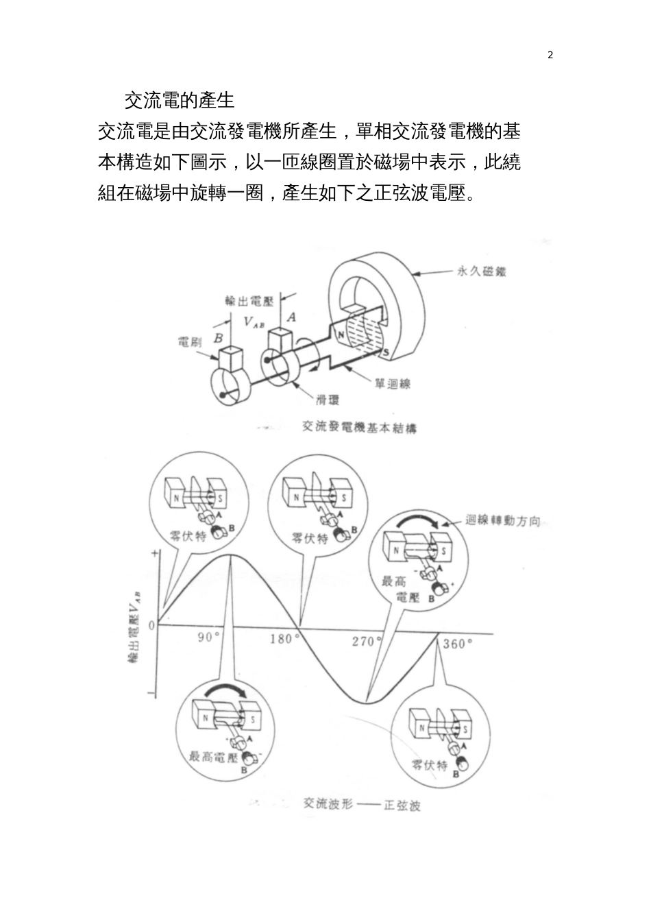 交流电路交流基本原理[共12页]_第2页