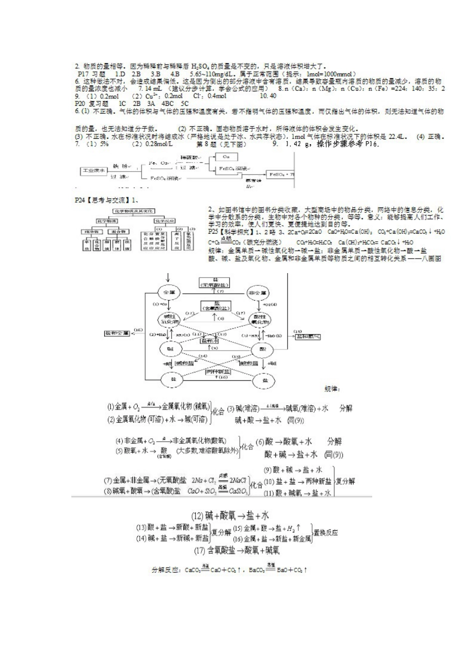 高中化学必修一课本习题答案[共7页]_第2页