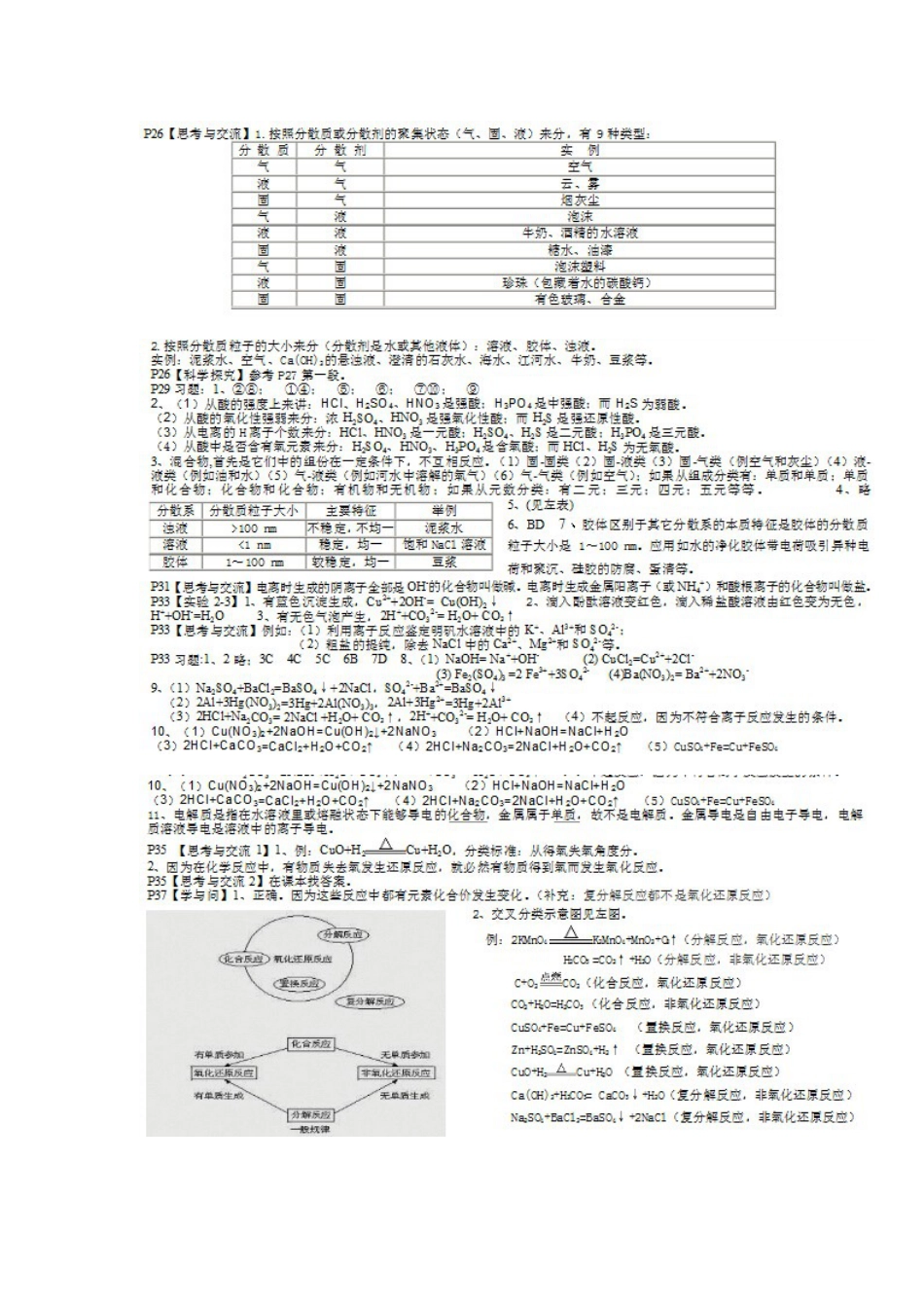 高中化学必修一课本习题答案[共7页]_第3页