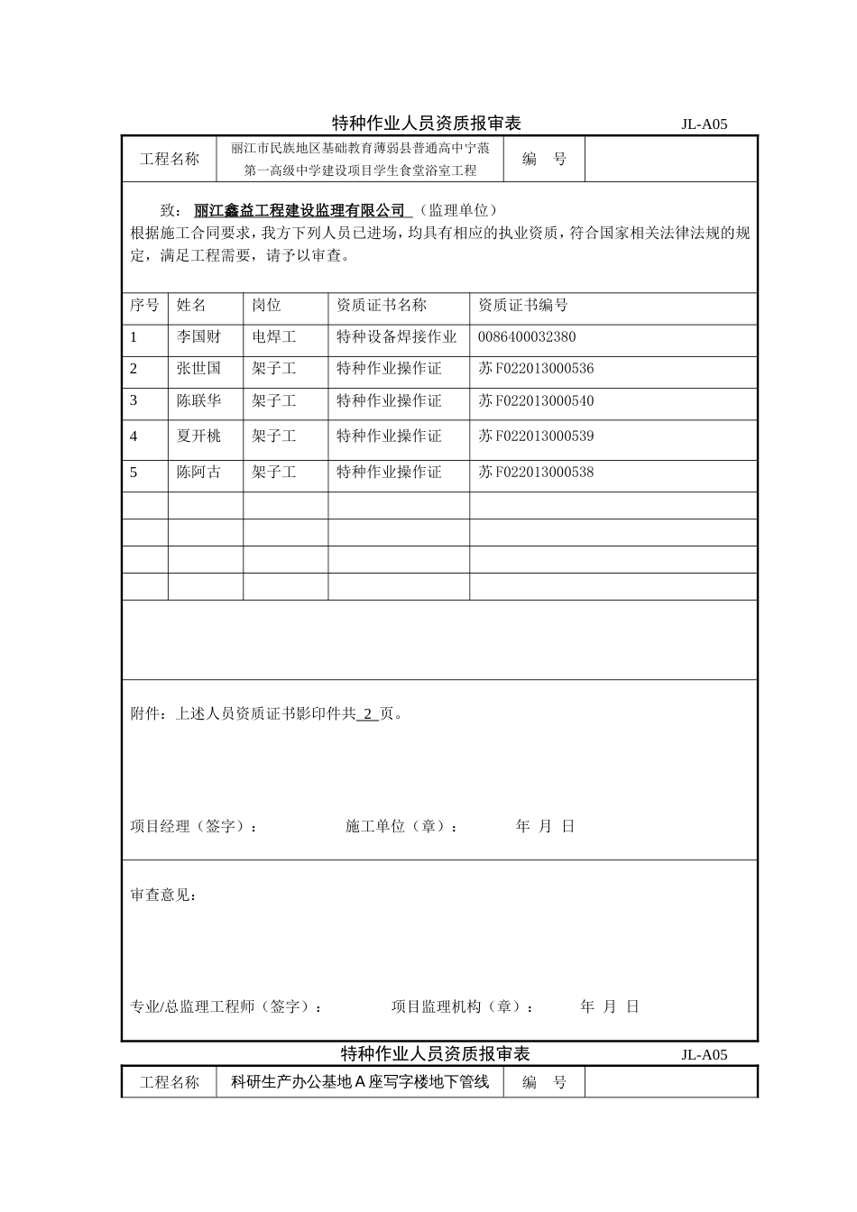 建筑工程特种作业人员资质报审表_第1页