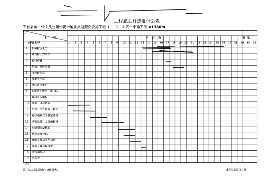 工程施工月进度计划表九[共11页]_第2页