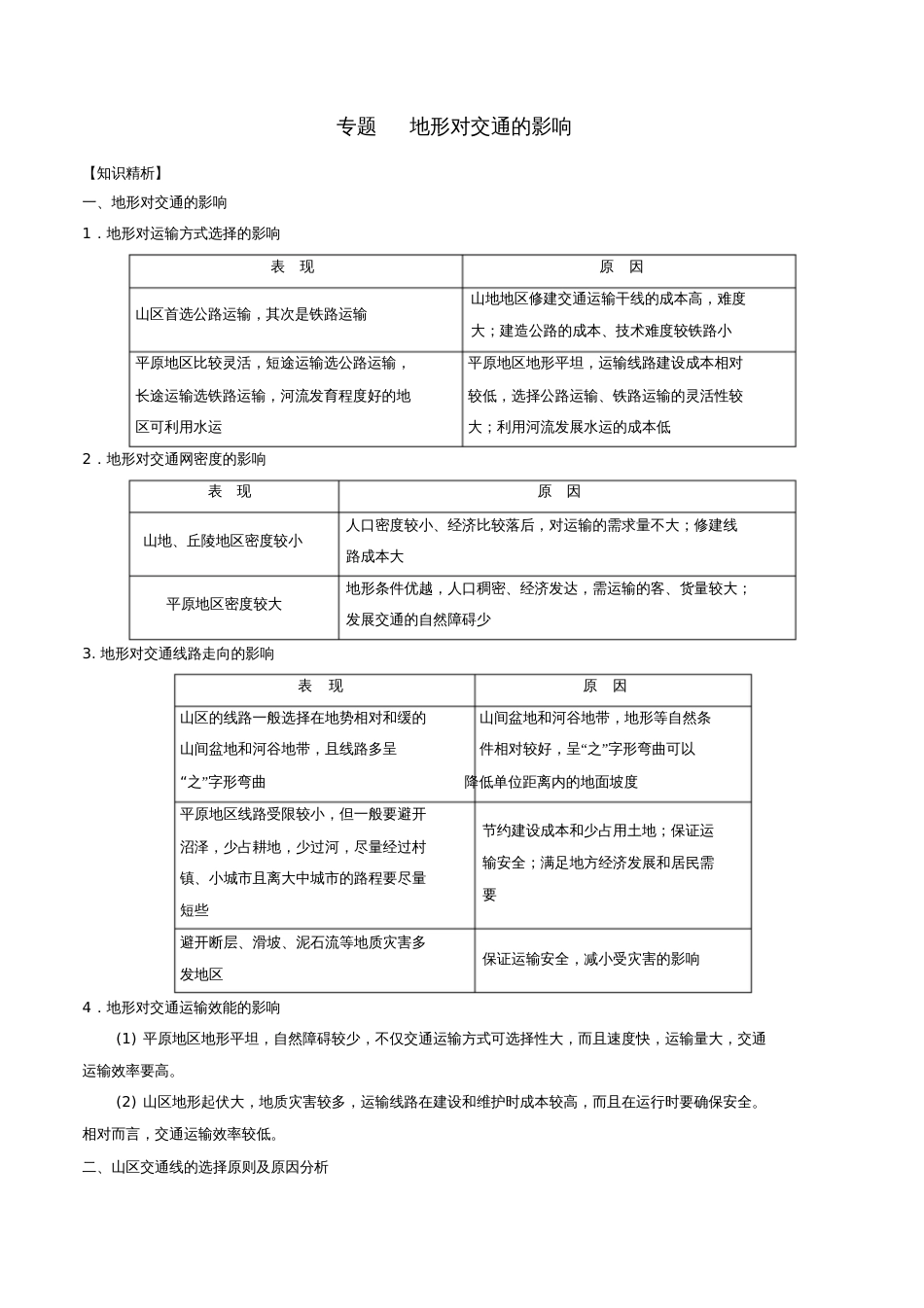 2019高考地理二轮复习微专题要素探究与设计专题4.2地形对交通的影响学案_第1页