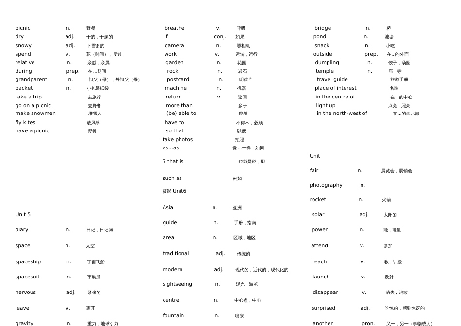 广州牛津版初中英语单词表七年级九年级[共19页]_第3页