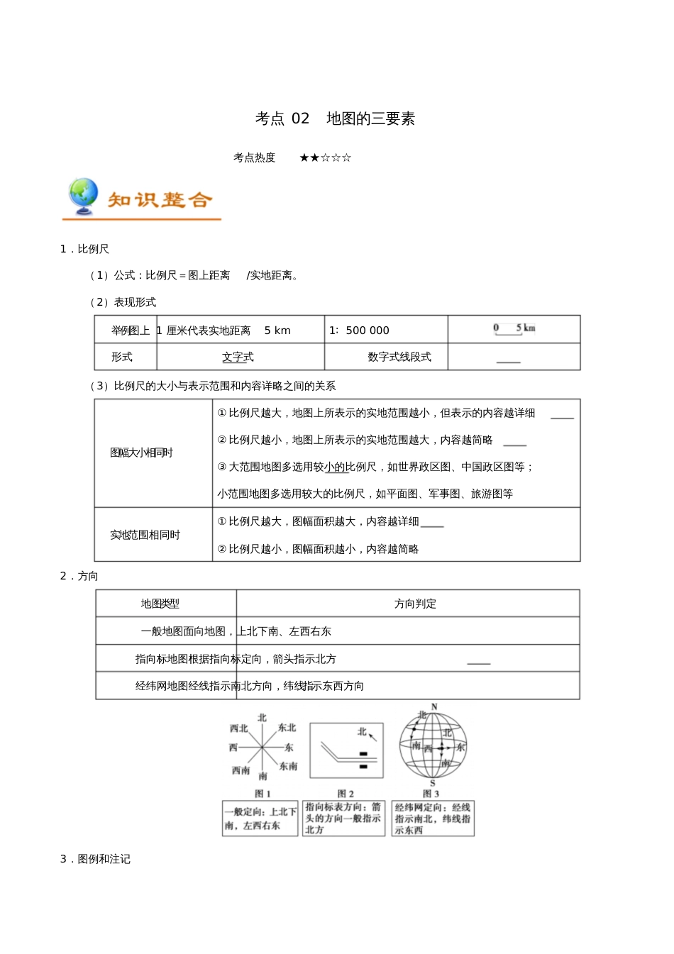 备战2019年高考地理考点一遍过专题02地图的三要素_第1页