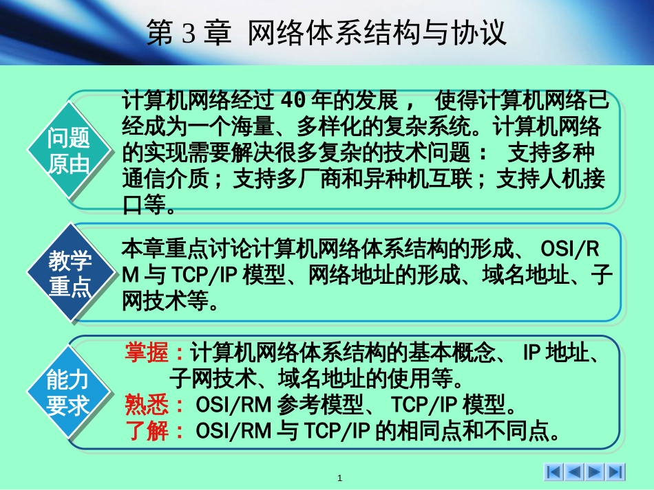 计算机网络基础教程第3章网络体系结构与协议[共52页]_第1页