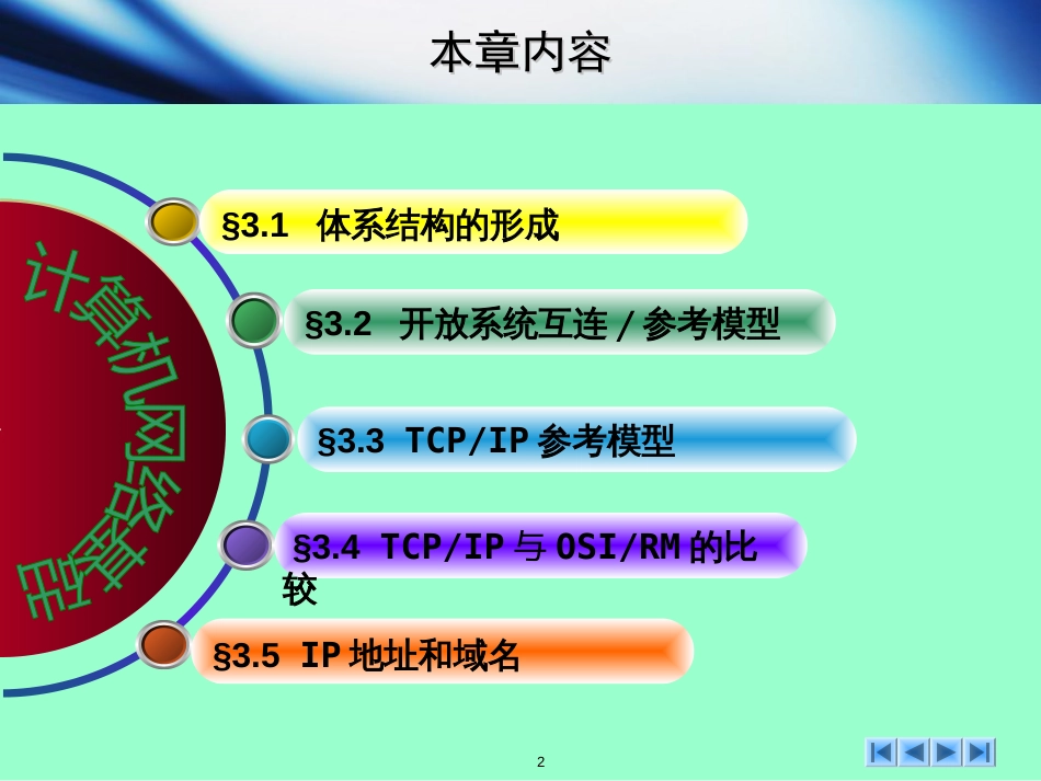 计算机网络基础教程第3章网络体系结构与协议[共52页]_第2页