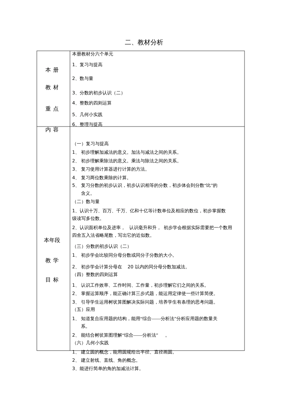 沪教版四年级上数学教案[共189页]_第1页