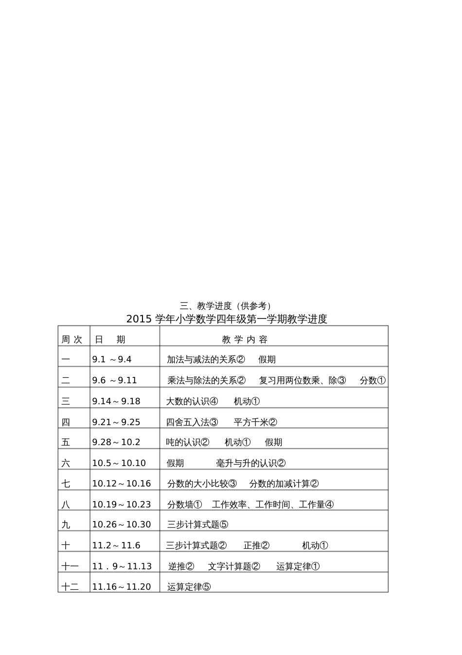 沪教版四年级上数学教案[共189页]_第2页