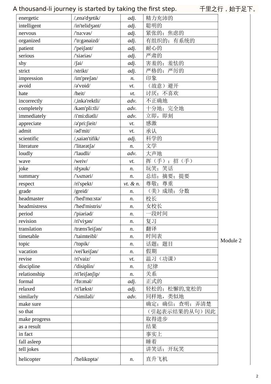 高中英语必修一到选修八单词汇总表带音标[共72页]_第2页