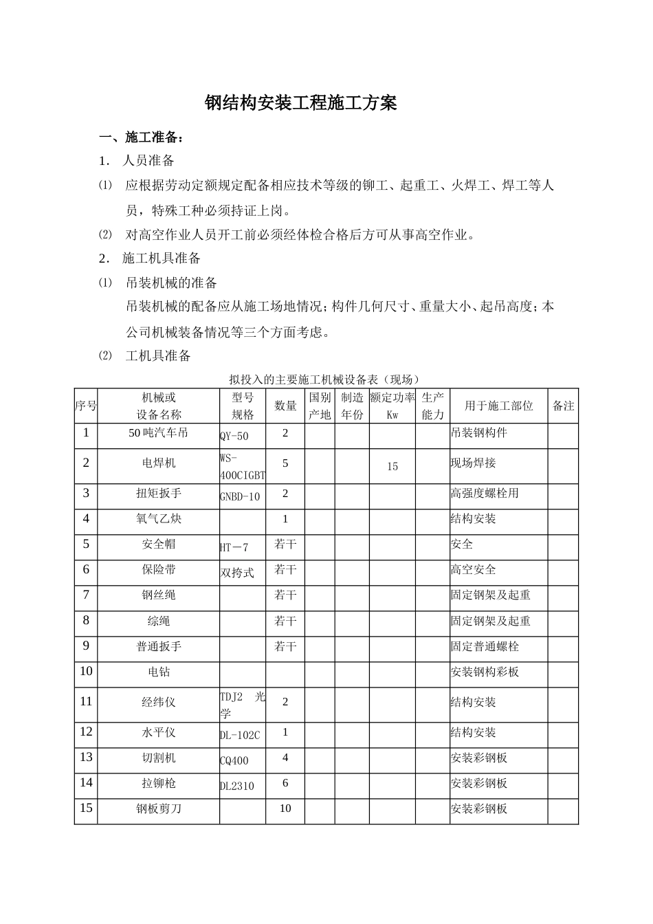 钢结构安装工程施工方案[共19页]_第1页