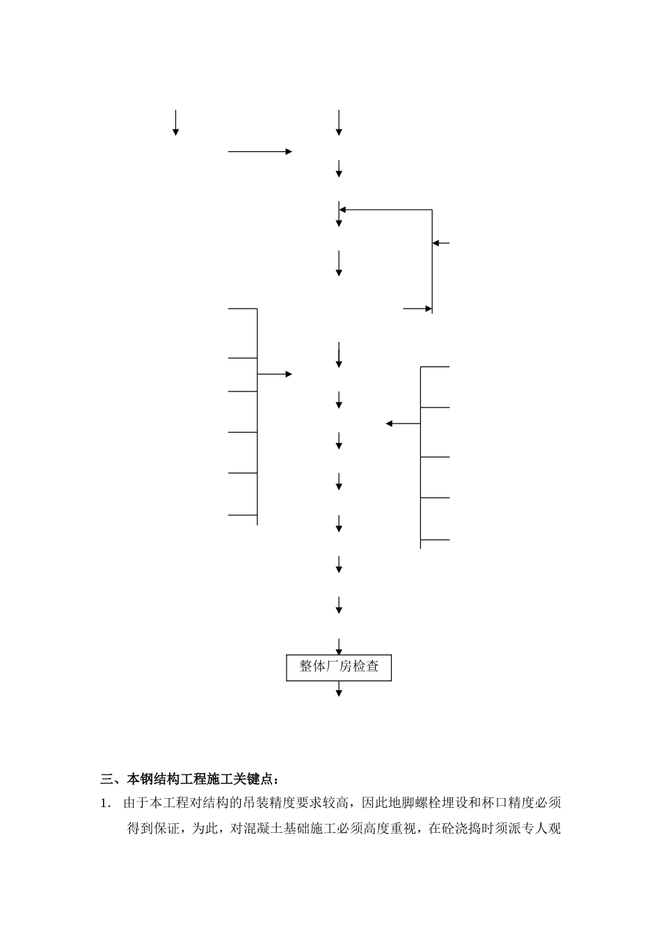 钢结构安装工程施工方案[共19页]_第3页