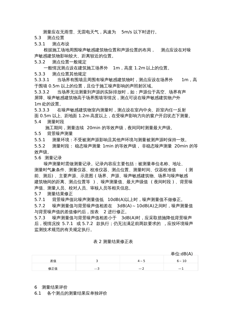 建筑施工场界环境噪声排放标准1适用范围本标准规定了建筑施工场_第3页