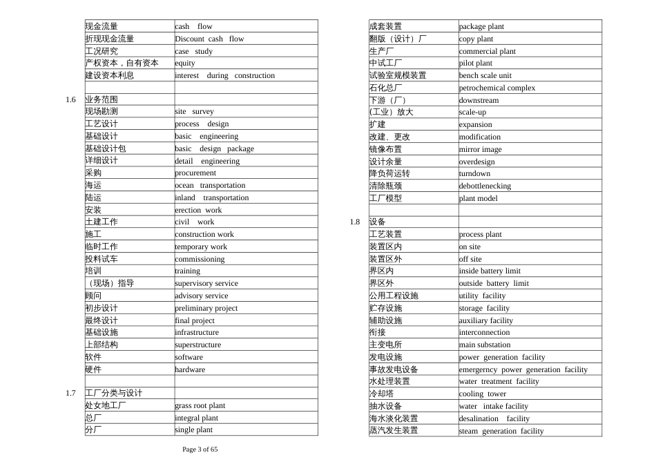 建筑工程英语词汇大全[共67页]_第3页