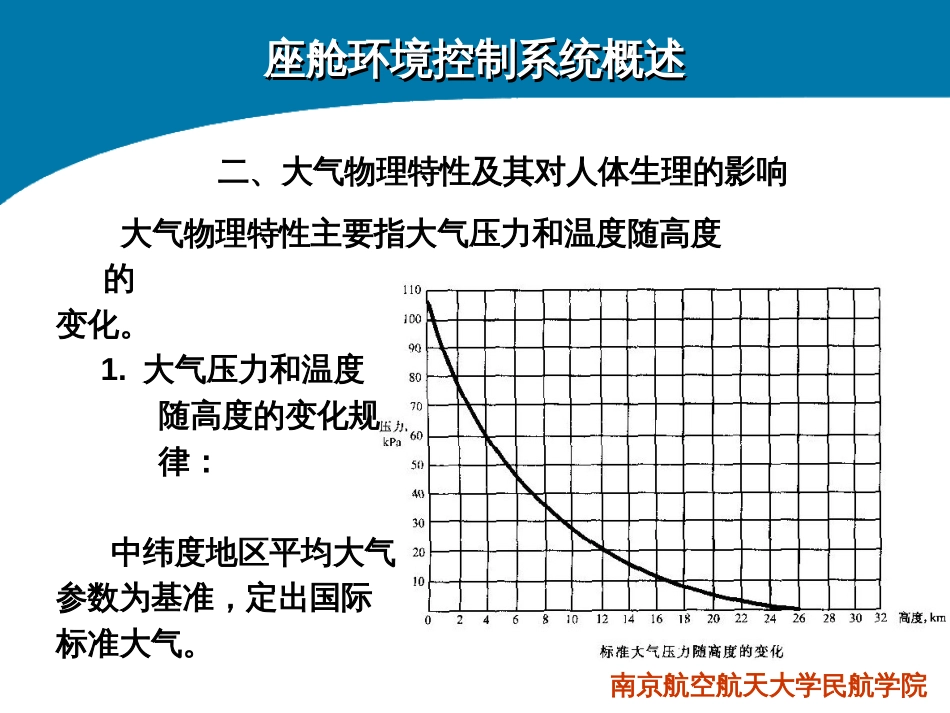 飞机结构与系统第九章座舱环境控制系统[共58页]_第3页