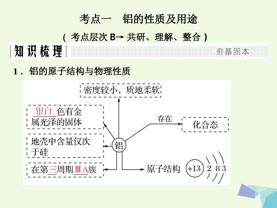 高考化学总复习 从铝土矿到铝合金课件 苏教版[共61页]_第2页