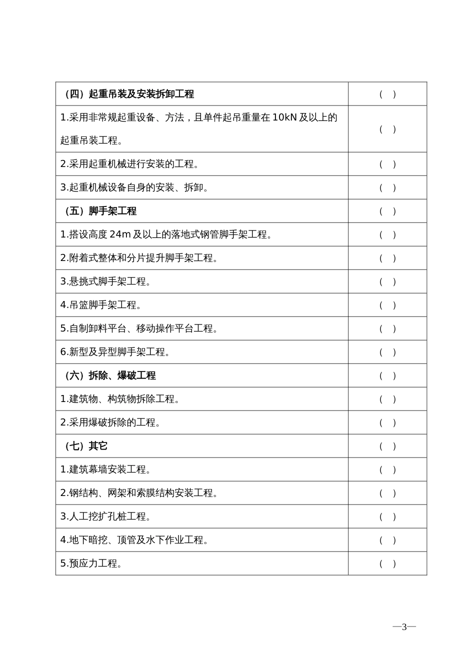 建设工程开工安全生产条件现场踏勘表等表格—住建厅[共17页]_第3页