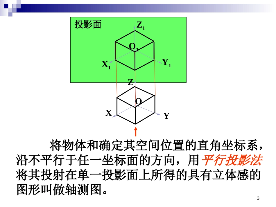 画法几何第十二章轴测图的画法[共53页]_第3页