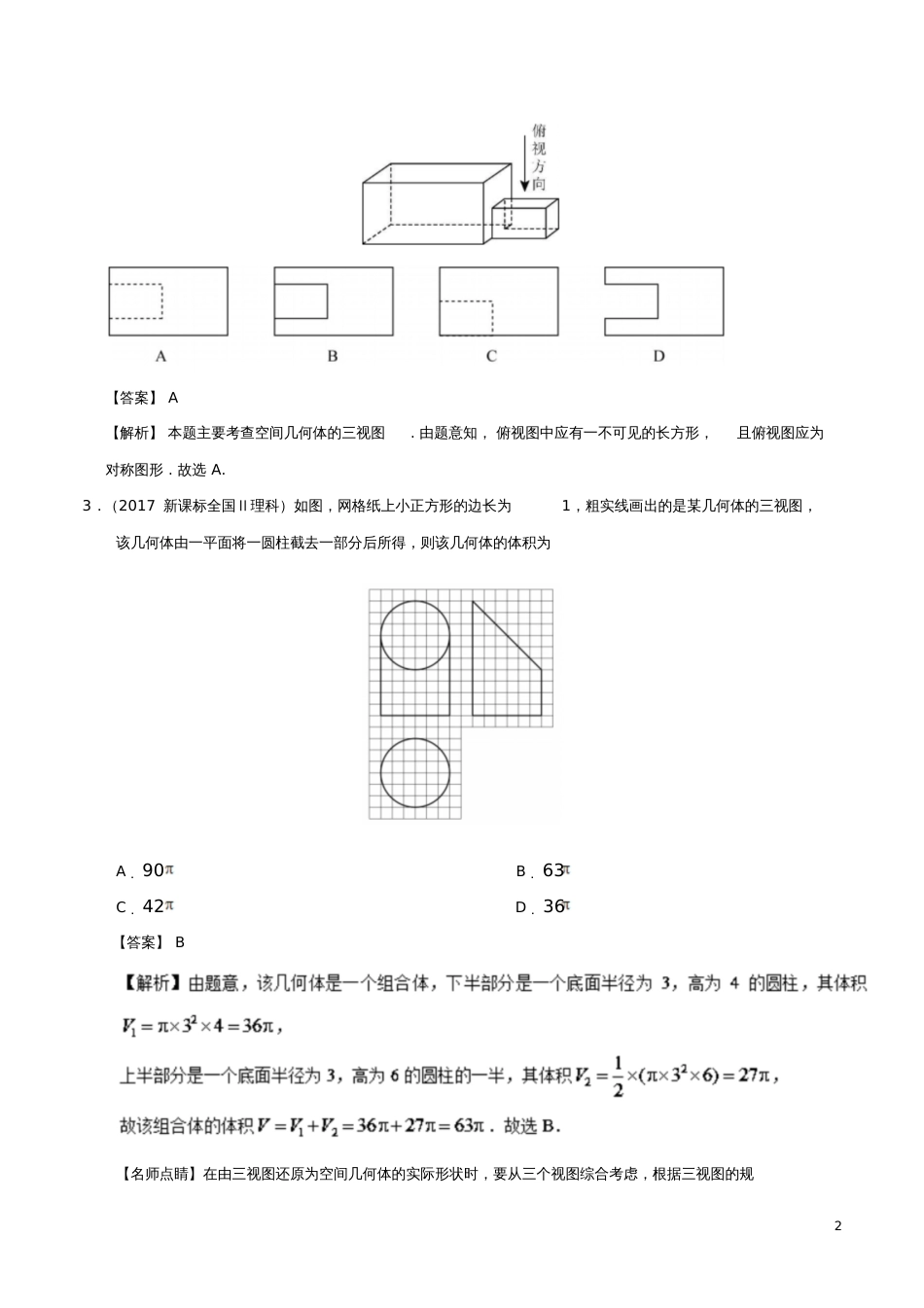 2019高考数学常考题型专题01三视图问题理_第2页