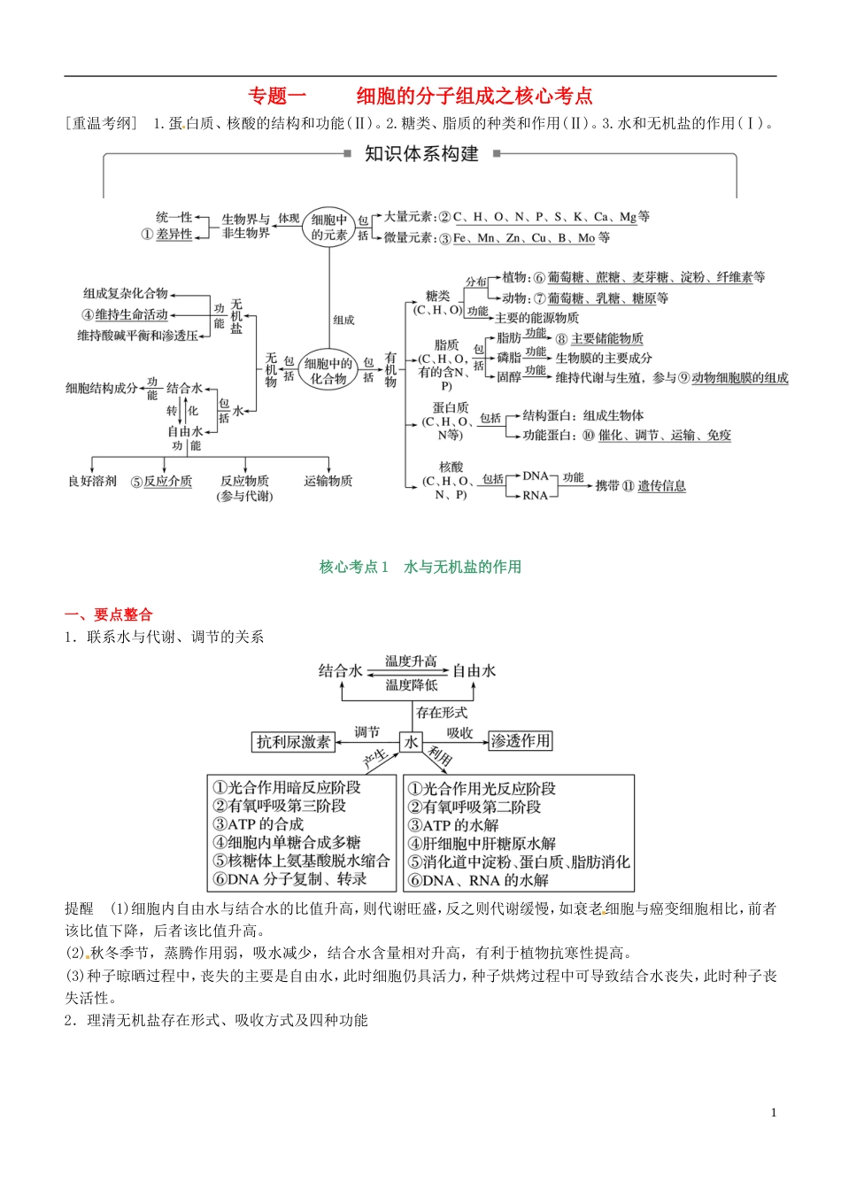 高考生物二轮复习核心考点之提分冲刺专题细胞的分子组成[共8页]_第1页