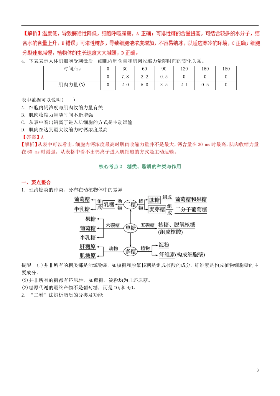 高考生物二轮复习核心考点之提分冲刺专题细胞的分子组成[共8页]_第3页