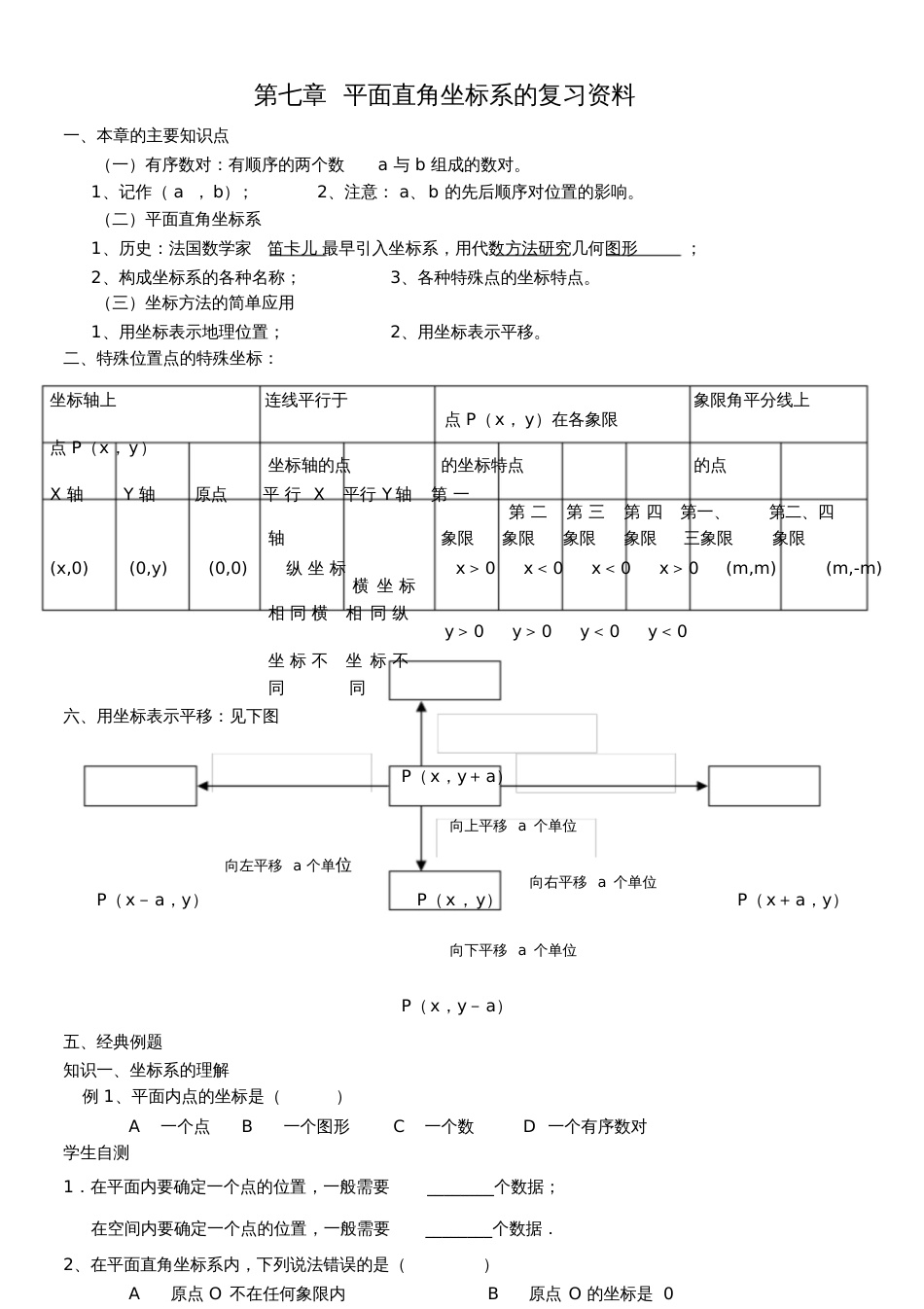 第七章平面直角坐标系知识点归纳及典型例题_第1页