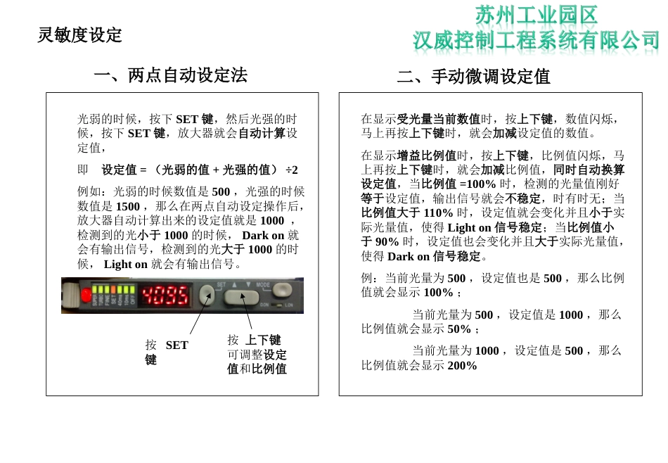 基恩士FSV11中文说明书_第3页