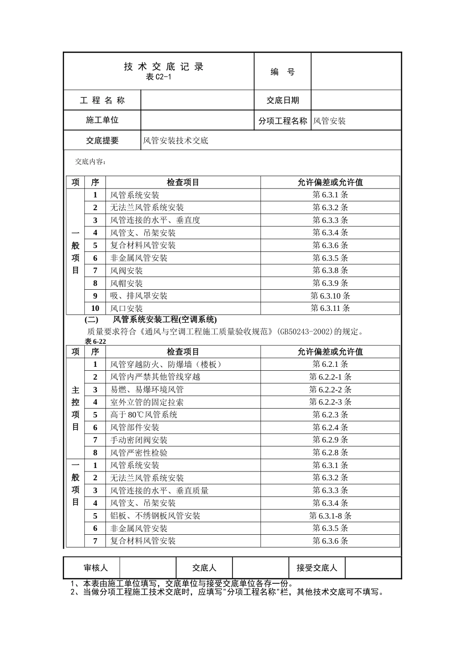 风管安装技术交底[共10页]_第2页