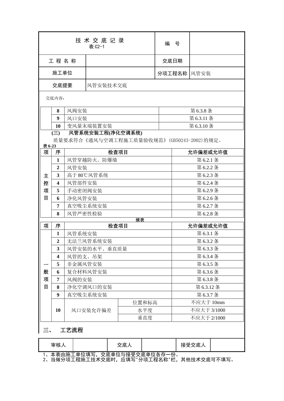 风管安装技术交底[共10页]_第3页