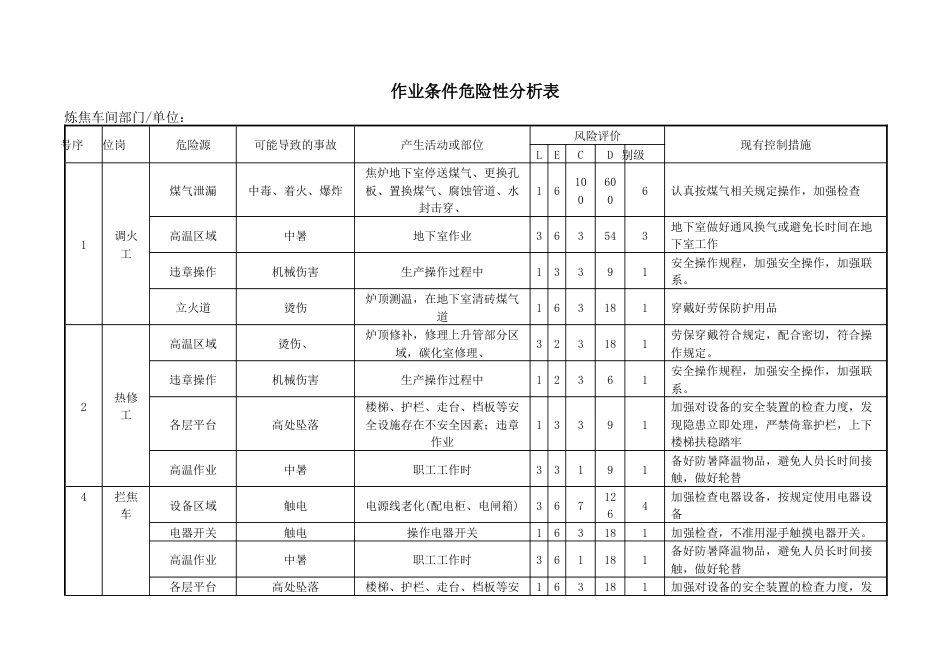 焦化厂危险源辨识与风险评价[共20页]_第3页