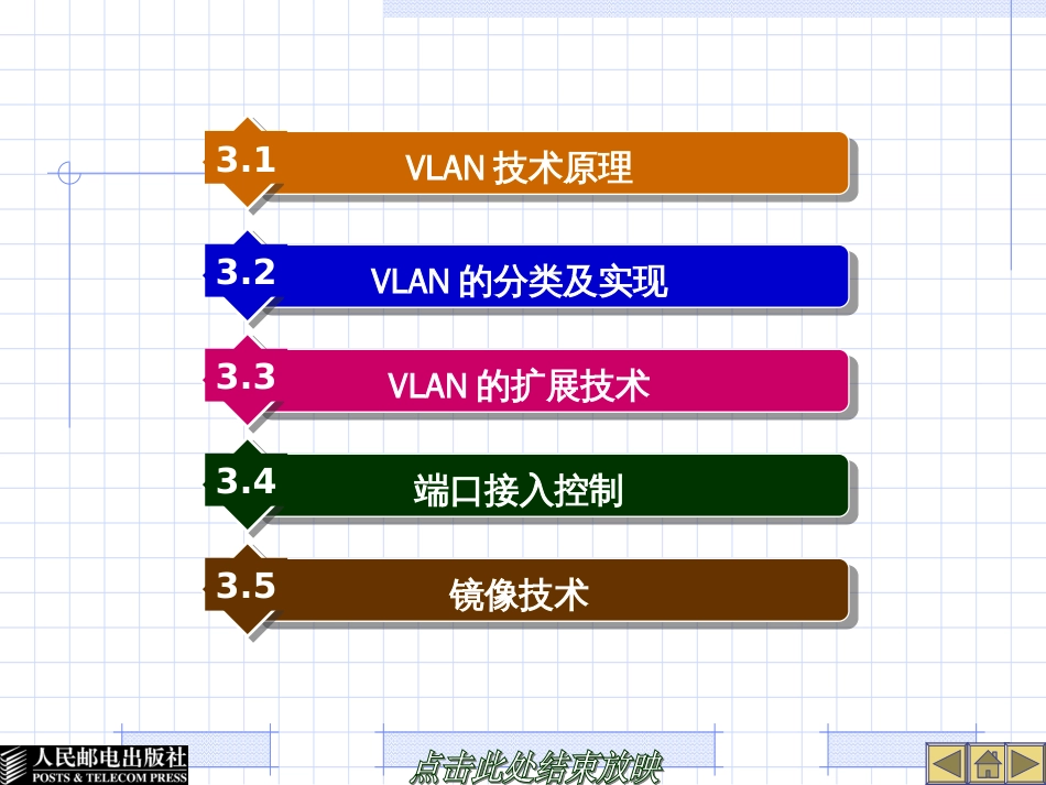 《网络互连技术与实训》第3章二层安全控制技术_第2页