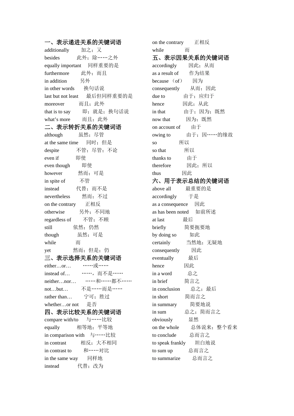 高中英语作文句型高级词短语 [共9页]_第1页