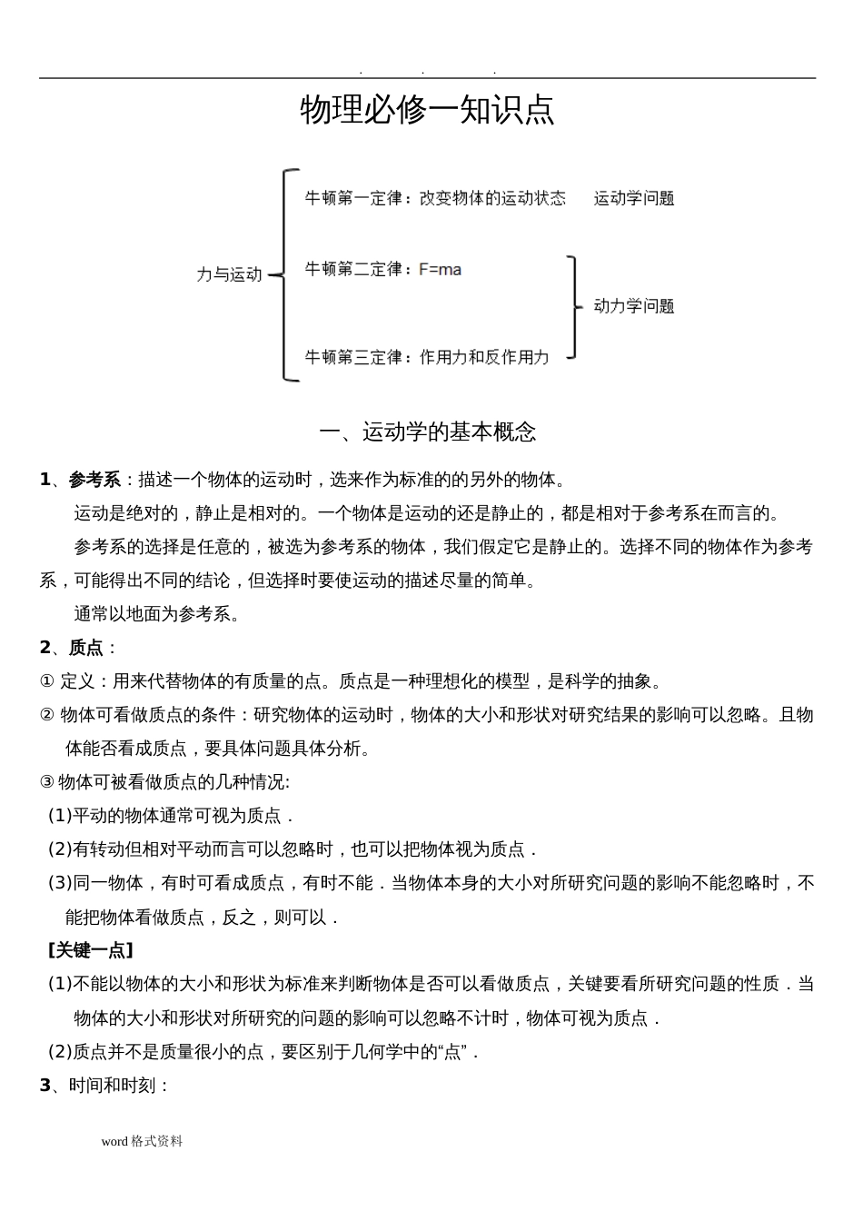 高中物理必修一概念梳理[共13页]_第1页