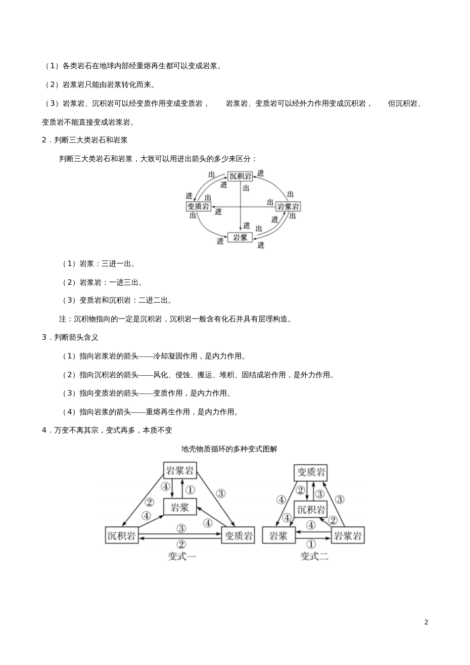 备战2019年高考地理《自然地理十大基础图击破》专题08地壳物质循环图练习_第2页