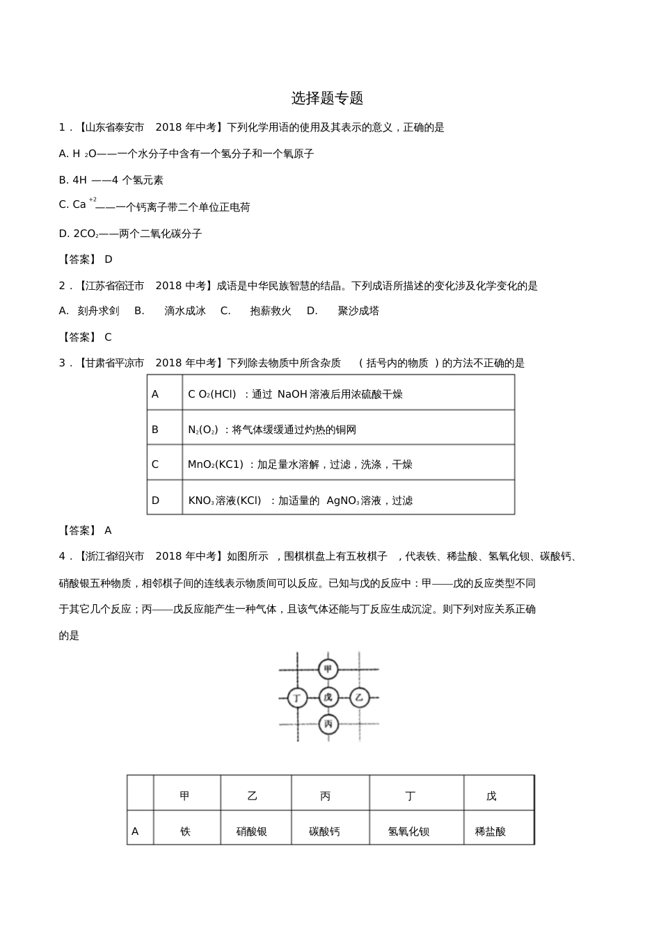 2018年中考化学各地考题分类练习卷选择题专题[共12页]_第1页