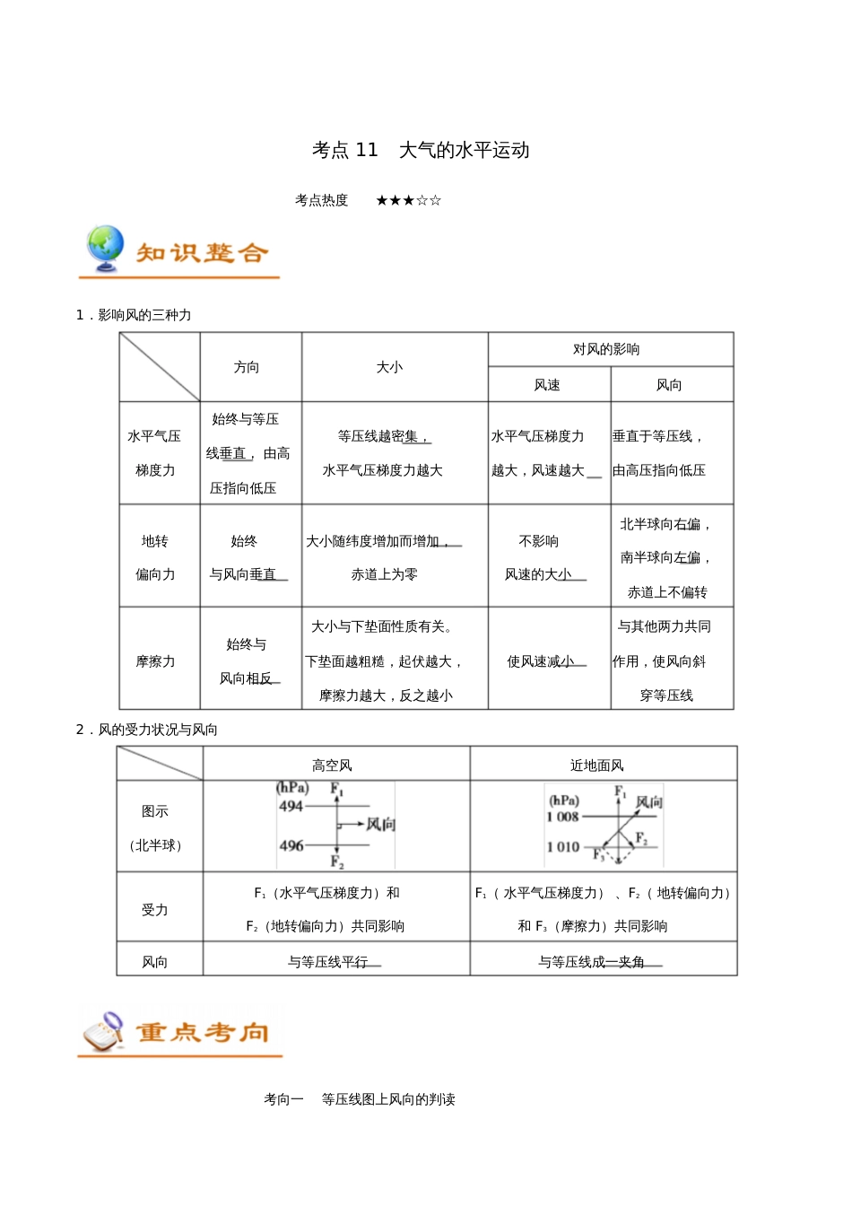 备战2019年高考地理考点一遍过专题11大气的水平运动_第1页