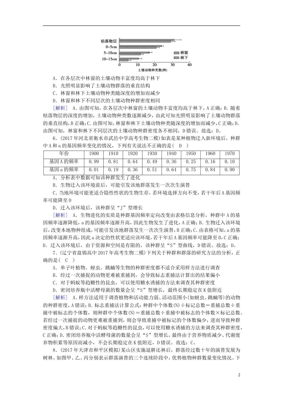 高考生物大二轮复习专题十二种群和群落复习指导练案[共6页]_第2页